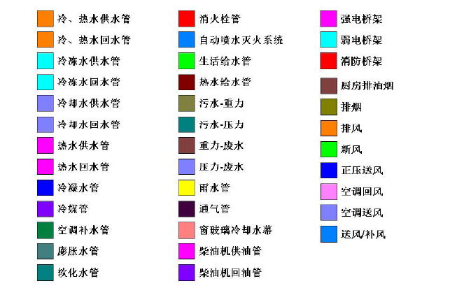 各系统类型 RGB 色彩参照图 