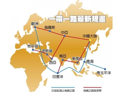 论“一带一路”战略下国际贸易与国际物流的协调
