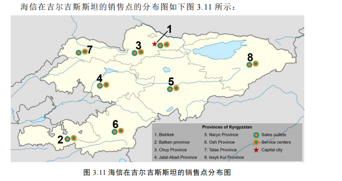 海信在吉尔吉斯斯坦的销售点分布图