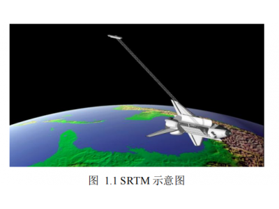 通信视角下微波干涉测绘卫星干涉定标关键技术分析
