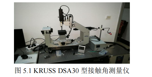 KRUSS DSA30 型接触角测量仪
